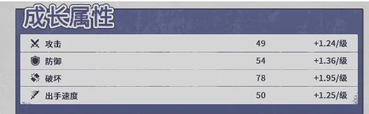 异世界的城主大人斯莉德玩法解析,异世界的城主大人斯莉德角色使用技巧详解