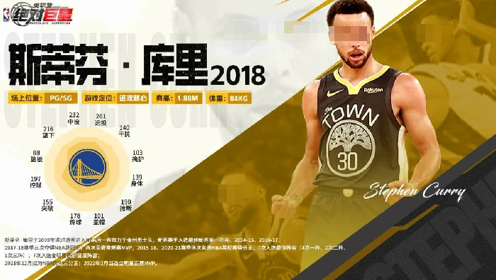 美职篮绝对巨星球员全解析,美职篮绝对巨星球星手册完整盘点