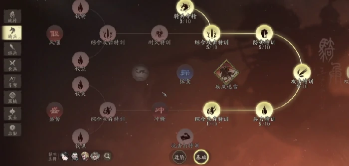 三国望神州每日必做指南,三国望神州高效玩法全解析