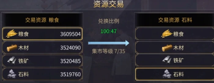 英雄之城3好玩么,英雄之城3最新攻略大全详解