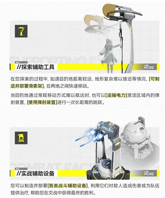 明日方舟终末地工业系统详解,明日方舟终末地工业玩法全解析,明日方舟