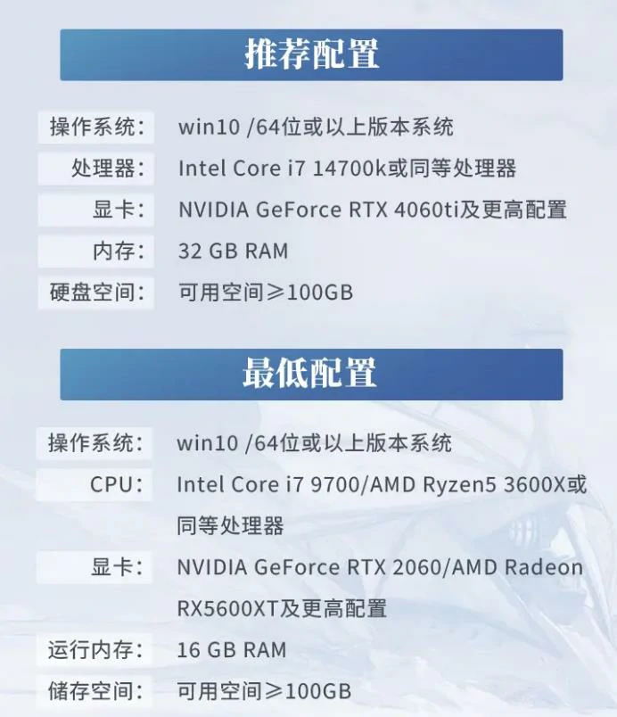 凡应手游配置要求详解,凡应手游需要什么设备才能流畅运行