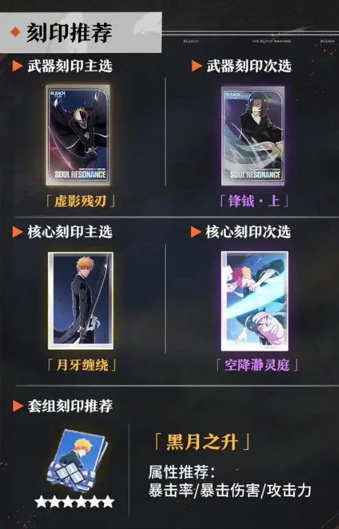 境界刀鸣黑崎一护刻印选哪个境界刀鸣黑崎一护最强刻印搭配推荐