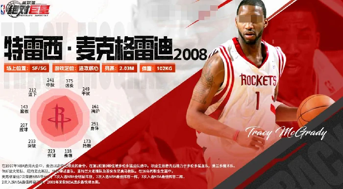 美职篮绝对巨星球员全解析,美职篮绝对巨星球星手册完整盘点