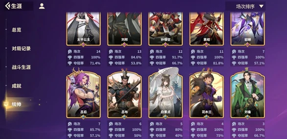 千机阵大汉阵容搭配攻略,千机阵大汉阵营最强组合推荐