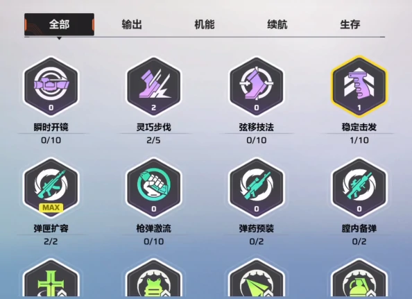 卡拉彼丘手游艾卡天赋加点攻略,卡拉彼丘手游艾卡最强天赋搭配推荐