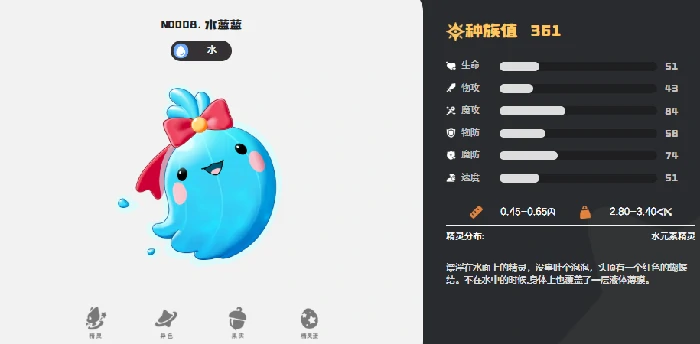 洛克王国世界初始精灵推荐,洛克王国手游新手精灵选择指南