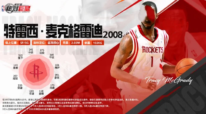 美职篮绝对巨星特雷西角色强度解析,美职篮绝对巨星特雷西技能与实战表现全面介绍