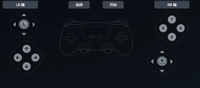 洛克王国世界能用手柄玩吗,洛克王国世界手柄兼容性与操作体验解析