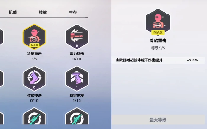 卡拉彼丘手游局内加点详解,卡拉彼丘手游加点策略与实战技巧