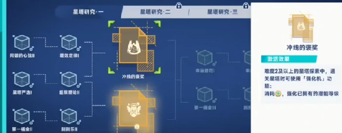 星塔旅人强化机是什么,星塔旅人强化系统全解析