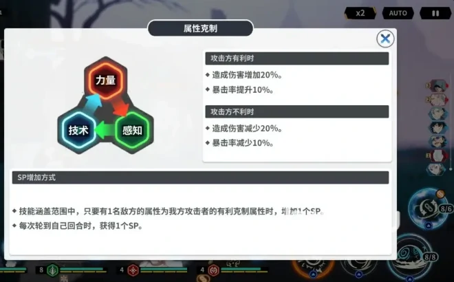 黑色四叶草魔法帝之道玩法揭秘,黑色四叶草魔法帝之道新手进阶全攻略