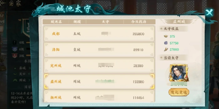 百战群英官职系统全解析,百战群英官职玩法与进阶技巧