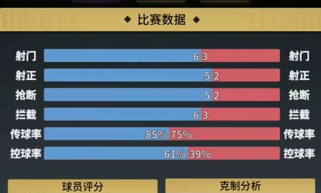 萌神契约中场推荐,萌神契约最强中场角色选择指南