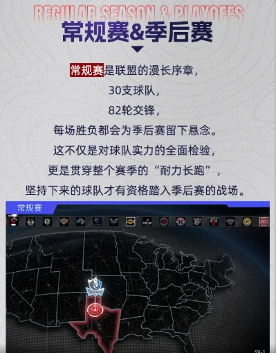 美职篮绝对巨星季后赛怎么玩,美职篮绝对巨星季后赛玩法全解析