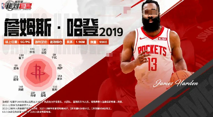 美职篮绝对巨星球员全解析,美职篮绝对巨星球星手册完整盘点