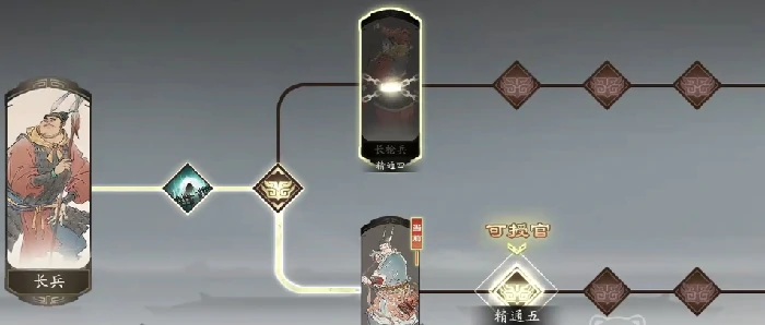 三国望神州于禁武将图鉴,三国望神州于禁技能搭配与阵容推荐攻略