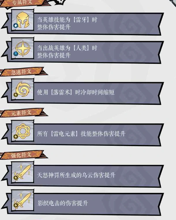 无尽探险队流派怎么选,无尽探险队最强流派推荐指南