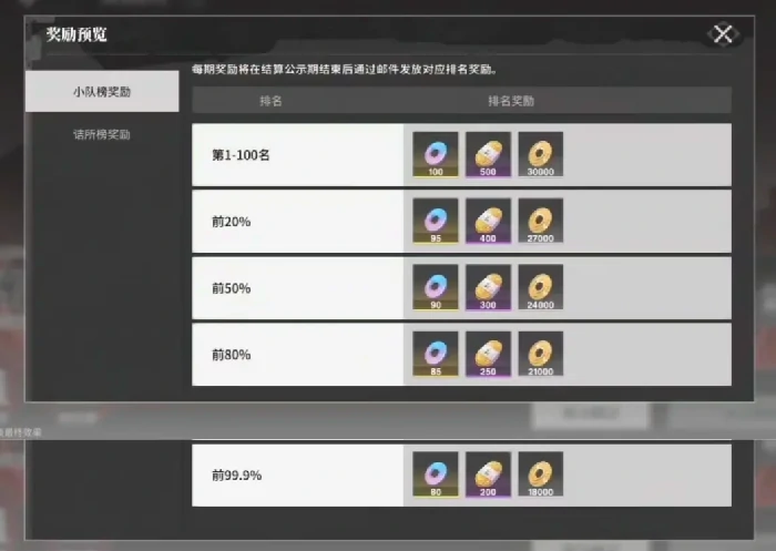 境界刀鸣快速升级攻略,境界刀鸣等级提升技巧