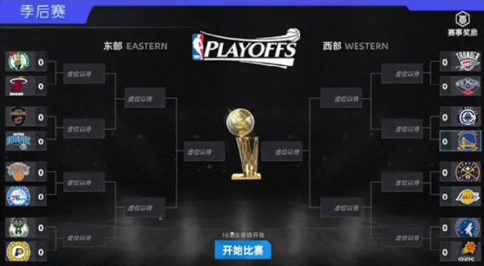 美职篮绝对巨星常规赛怎么玩,美职篮绝对巨星常规赛规则玩法详细介绍