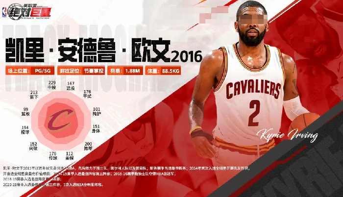 美职篮绝对巨星球员全解析,美职篮绝对巨星球星手册完整盘点