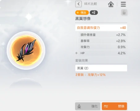 卡厄思梦境自我意识点数怎么玩,卡厄思梦境自我意识点数机制详解