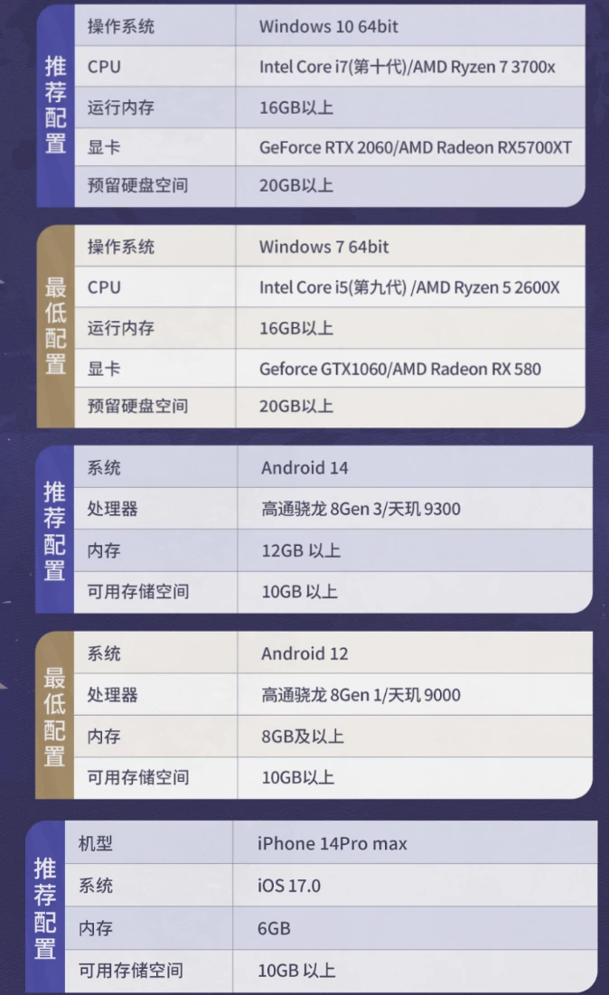 二重螺旋画质设置全攻略,二重螺旋如何调高画质提升游戏体验