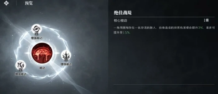 境界刀鸣斑目一角怎么样境界刀鸣斑目一角强度分析与实战技巧