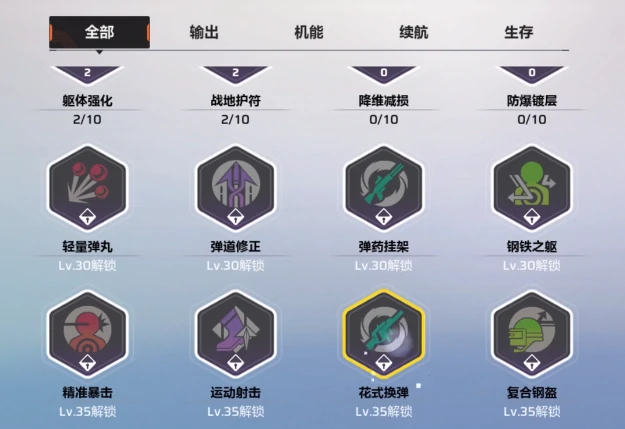 卡拉彼丘手游艾卡天赋加点攻略,卡拉彼丘手游艾卡最强天赋搭配推荐