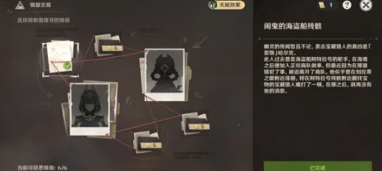 原神情报交易玩法全解析,原神情报交易机制与收益技巧详解,原神