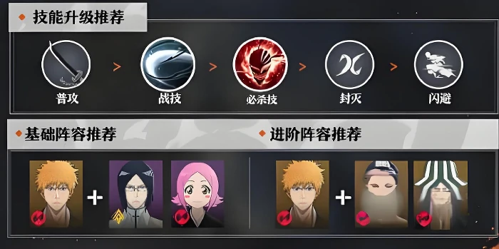 境界刀鸣黑月之升刻印介绍,境界刀鸣黑月之升刻印效果与搭配攻略