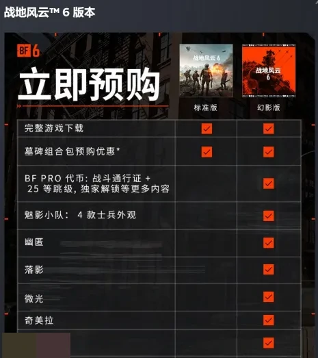 战地6墓碑组合包获取方法全解析,战地6墓碑组合包内容详细介绍