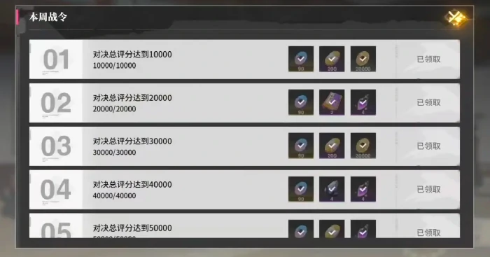 境界刀鸣快速升级攻略,境界刀鸣等级提升技巧