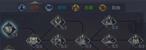 英雄之城3玩法技巧大揭秘,英雄之城3新手入门全攻略