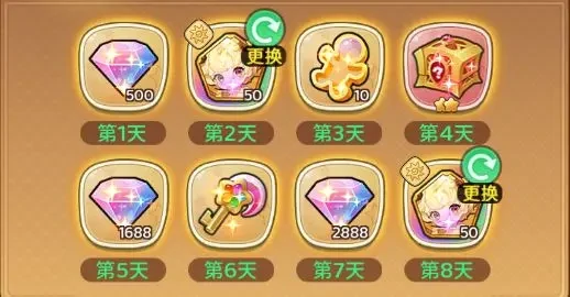 冒险守护怎么升级,冒险守护快速提升等级技巧