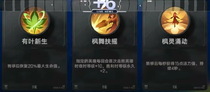 王者荣耀阿离怎么玩,王者荣耀阿离阵容搭配技巧与实战攻略,王者荣耀