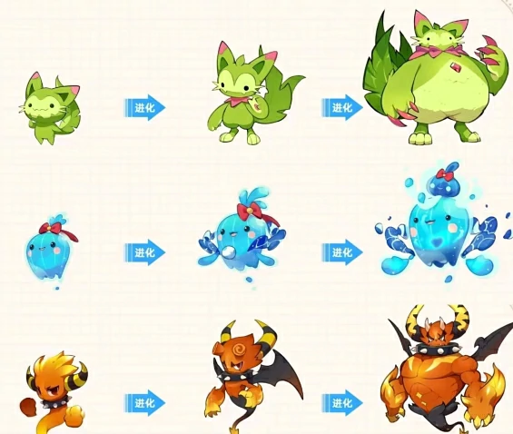 洛克王国世界初始精灵推荐,洛克王国手游新手精灵选择指南