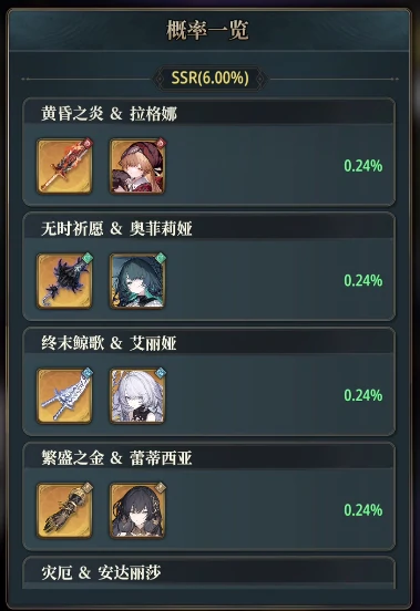 风之痕迹角色强度解析,风之痕迹哪个角色最强值得培养