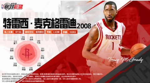美职篮绝对巨星麦克格雷迪,美职篮传奇球星麦克格雷迪职业生涯全解析