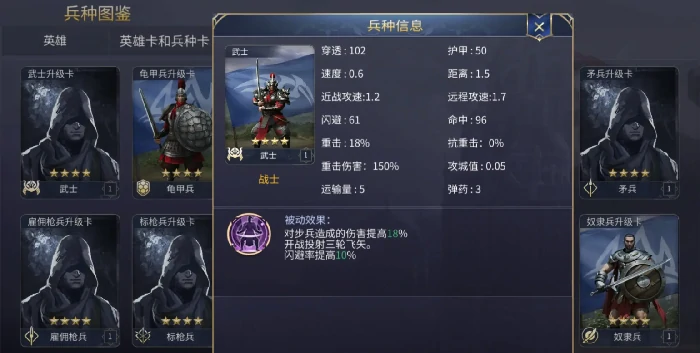 英雄之城3兵种推荐,英雄之城3最强兵种选择攻略