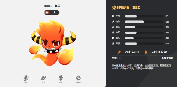 洛克王国世界初始精灵推荐,洛克王国手游新手精灵选择指南