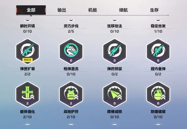 卡拉彼丘手游局内加点详解,卡拉彼丘手游加点策略与实战技巧