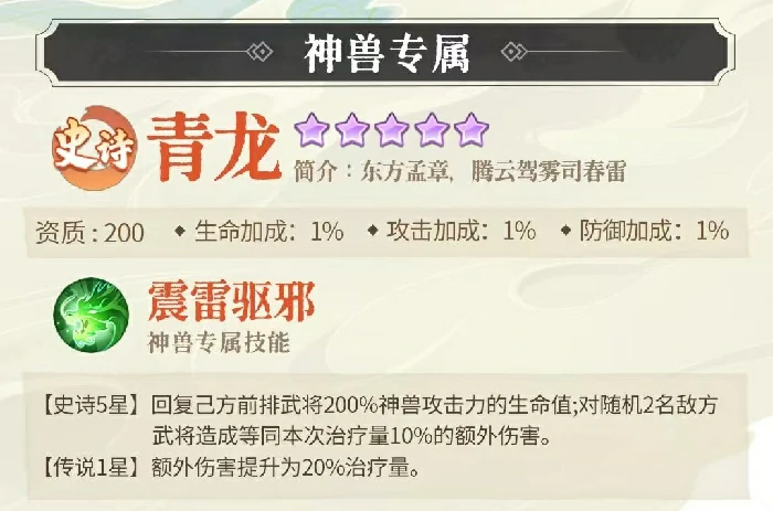 三国大冒险青龙怎么样,三国大冒险青龙强度全面解析