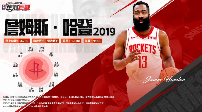 美职篮绝对巨星麦克格雷迪,美职篮传奇球星麦克格雷迪职业生涯全解析