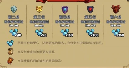 我叫mt口袋守卫战资源规划全攻略,我叫mt口袋守卫战前期发育思路详解