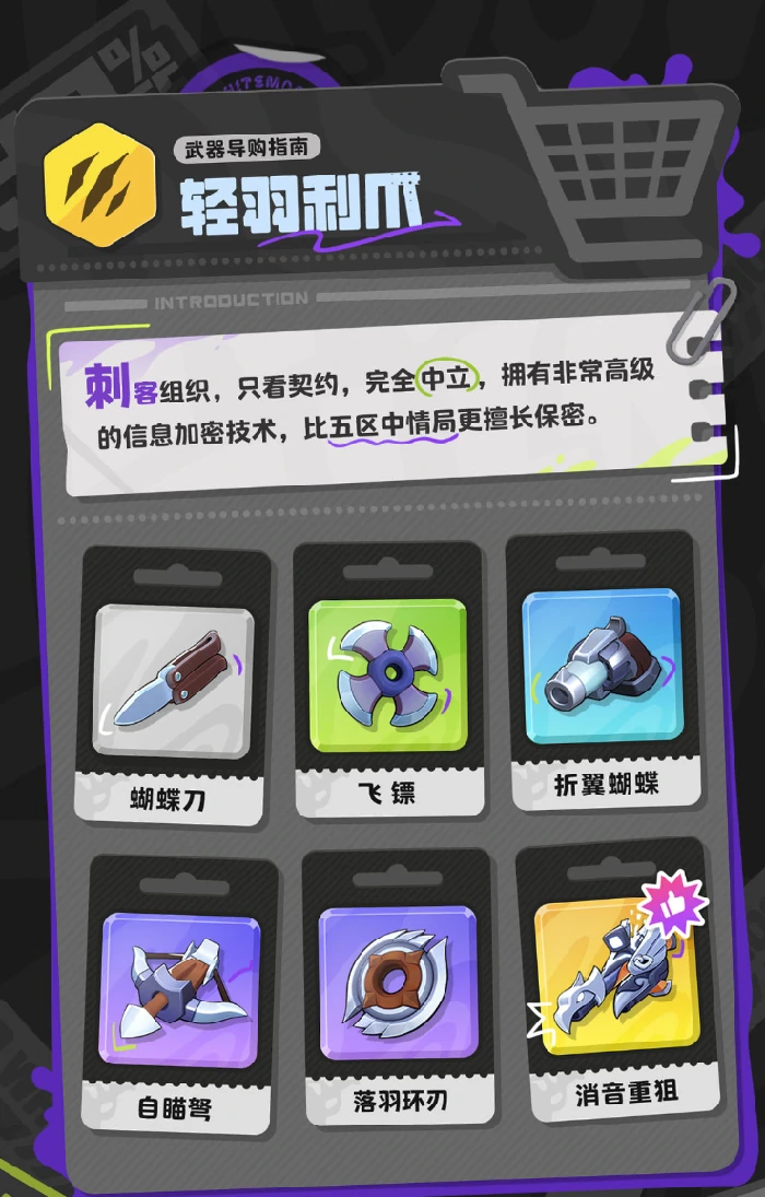 月相计划羁绊怎么玩,月相计划羁绊玩法技巧与策略解析