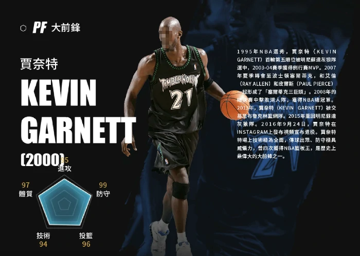 美职篮绝对巨星贾奈特玩法全解析,美职篮绝对巨星贾奈特怎么玩技巧分享