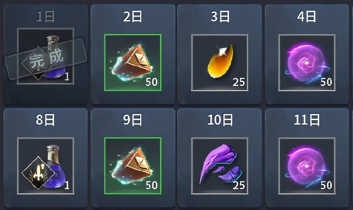 零度曙光开荒必看,零度曙光首日新人快速上手指南