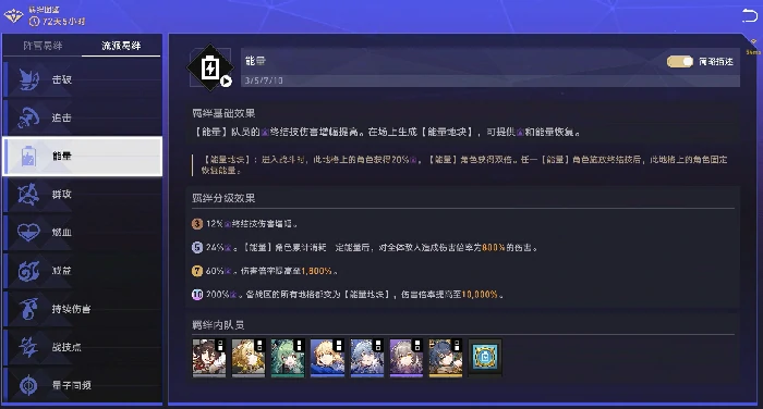 崩坏星穹铁道货币战争羁绊大全,崩坏星穹铁道货币战争强力羁绊推荐指南,星穹铁道