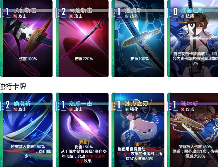 卡厄思梦境友纪技能全解析卡厄思梦境友纪有哪些核心能力